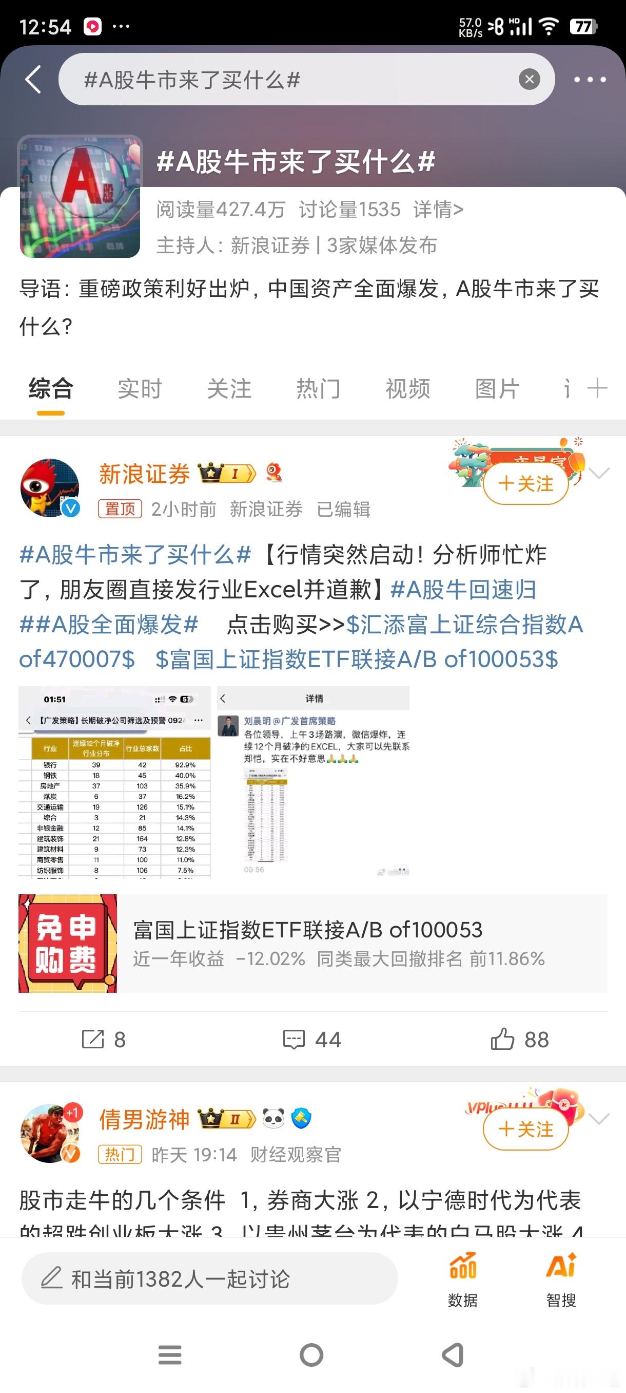 牛市真的来了吗？这几天涨疯了啊！可惜我被之前吓退了#A股牛市来了买什么# ​​​