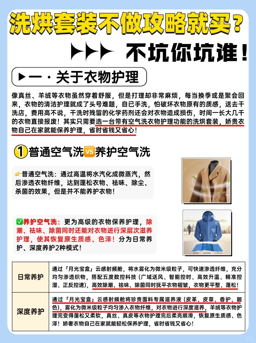 要想选洗烘套装不翻车，这几个关键点要记好！