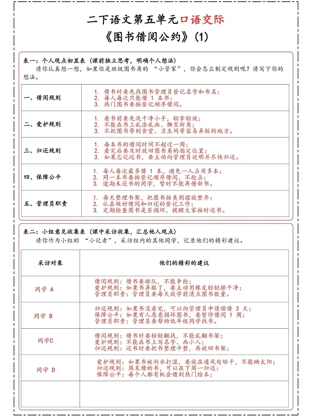 二年级语文下册，第五单元口语交际《图书借阅公约》小练笔，收藏参考学习二年级语文