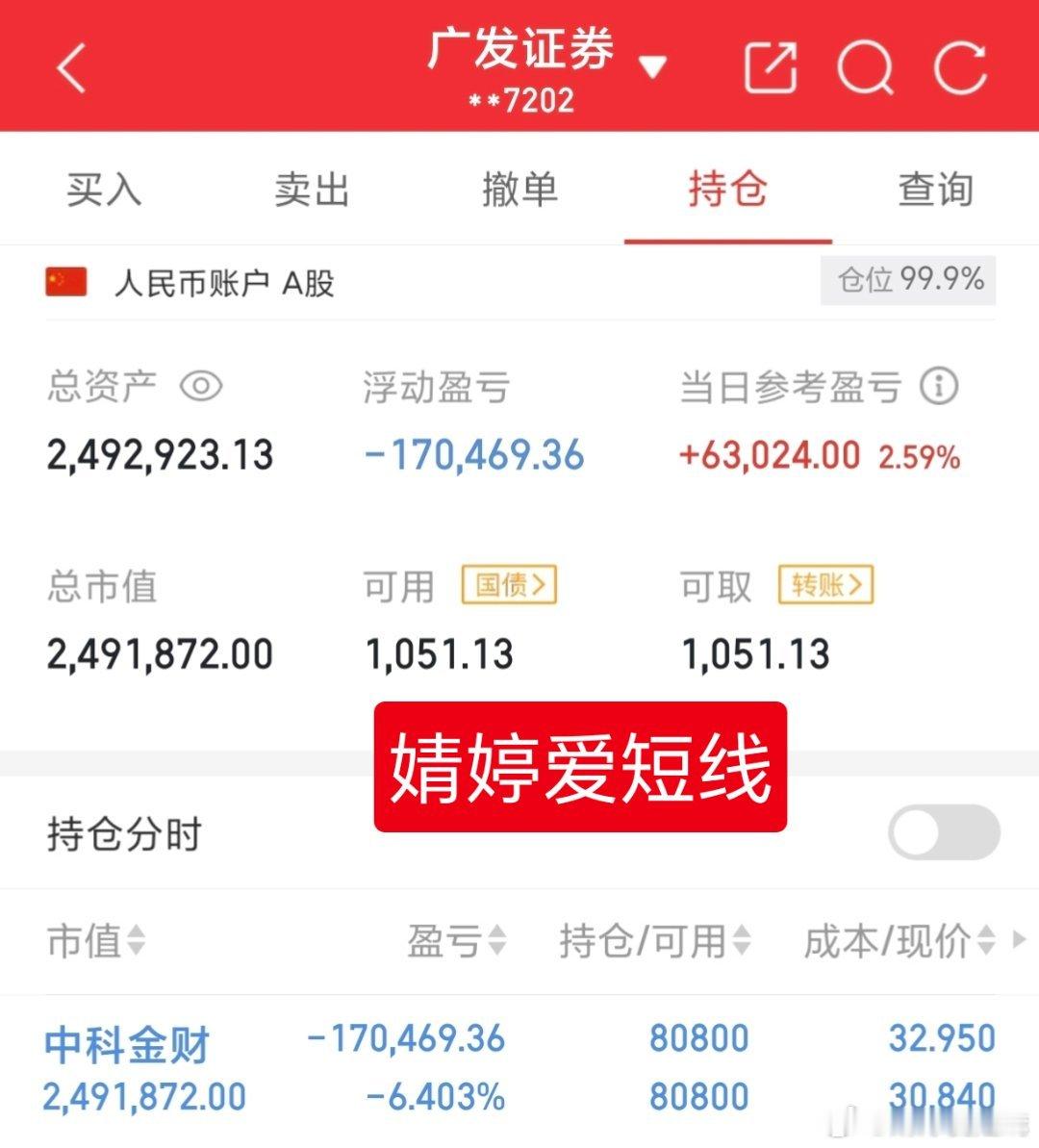 29.6确为有效支撑，等待周一继续红盘形成金叉反攻。30万本金实盘记录（第333