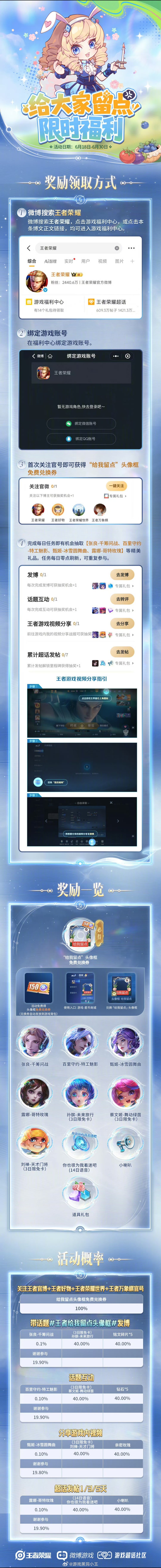 王者给我留点头像框给我留点头像框的获取方式想要的小伙伴不要错过