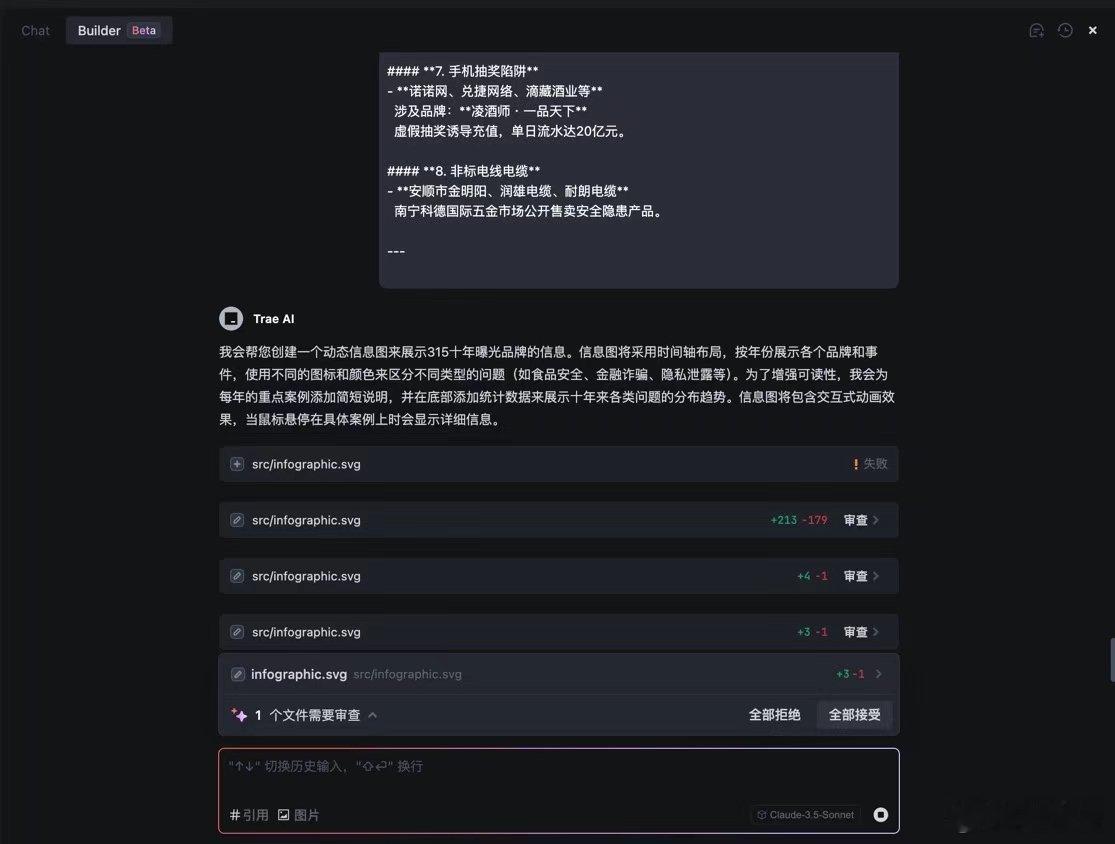 AI 对工作流的重构，会给碳基人带来更多休憩的裂隙。任务丢给Trae之后，做三个
