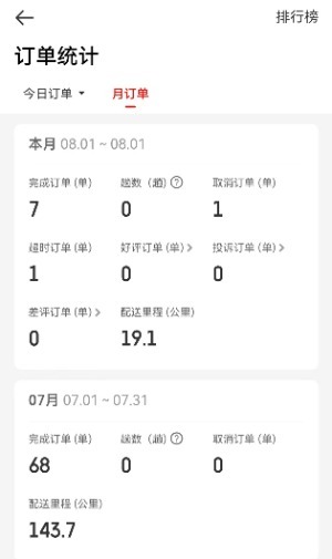 【#英语老师暑假兼职送外卖##老师兼职送外卖10天挣了362元#】英语老师暑假兼
