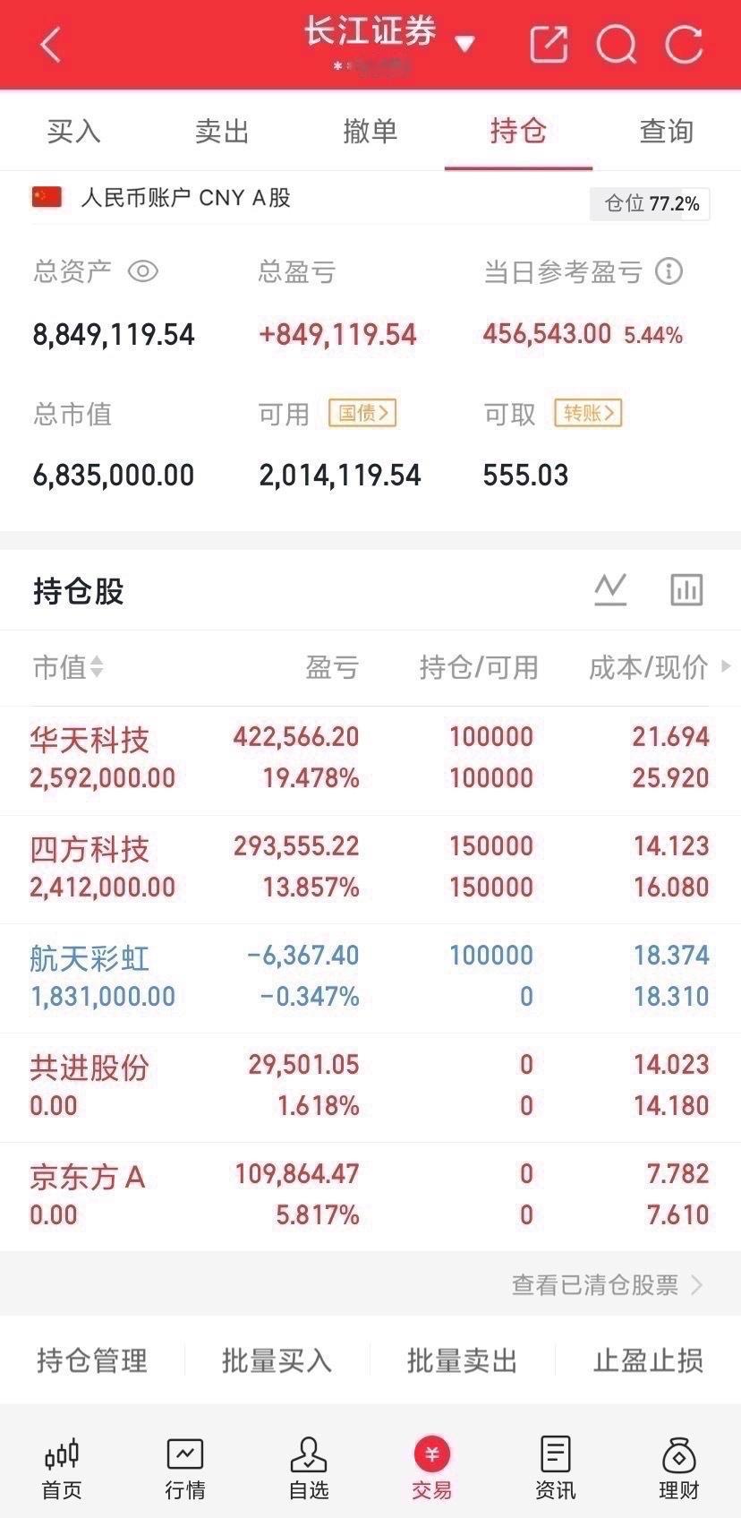 A股：紧急提醒2.5亿股民！从下周一起，或许牛市历史总是惊人的相似！【紧急提醒 