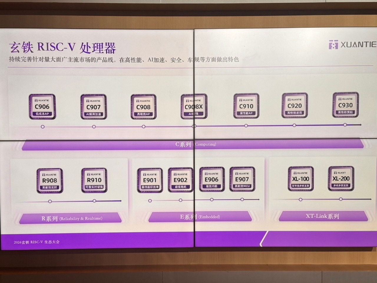 阿里发布新型CPU AI大战卷完内存卷CPU阿里达摩院发布玄铁C950现在才看明
