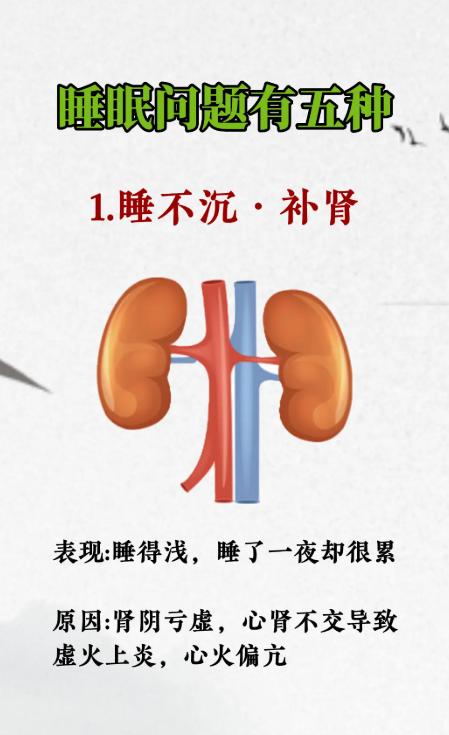 常见睡眠问题分 5 种，看看你属于哪一种？