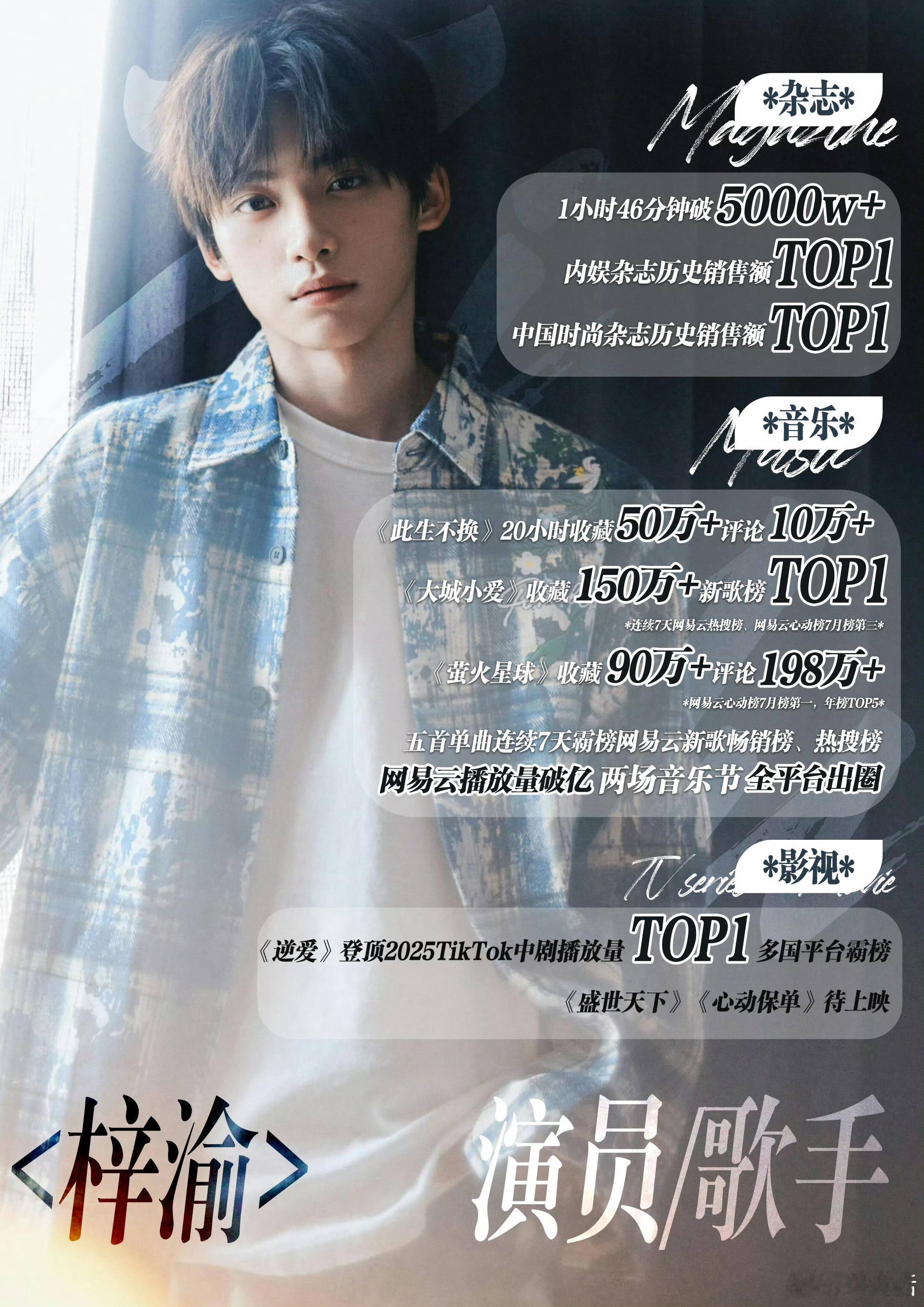 梓渝势界预告 8.13不仅有梓渝新杂志还有新歌！《泥潭》预约量已破50w，期待明