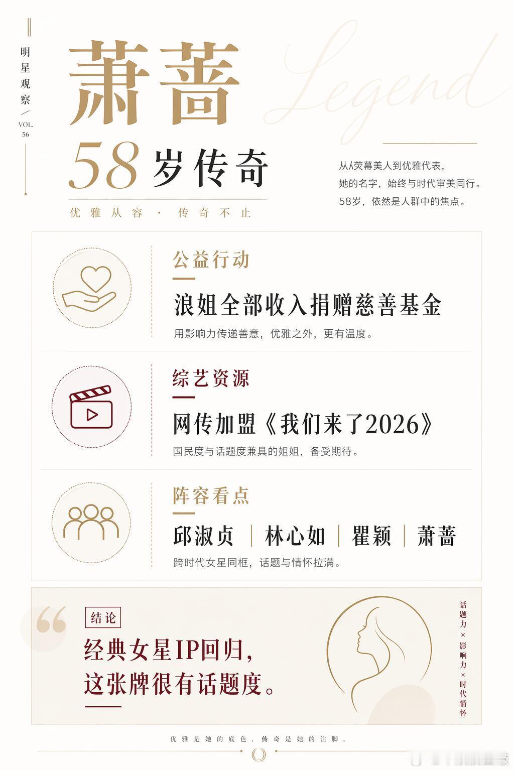乘风2026  用AI扒了下浪姐7成团后的资源盘 乘风2026