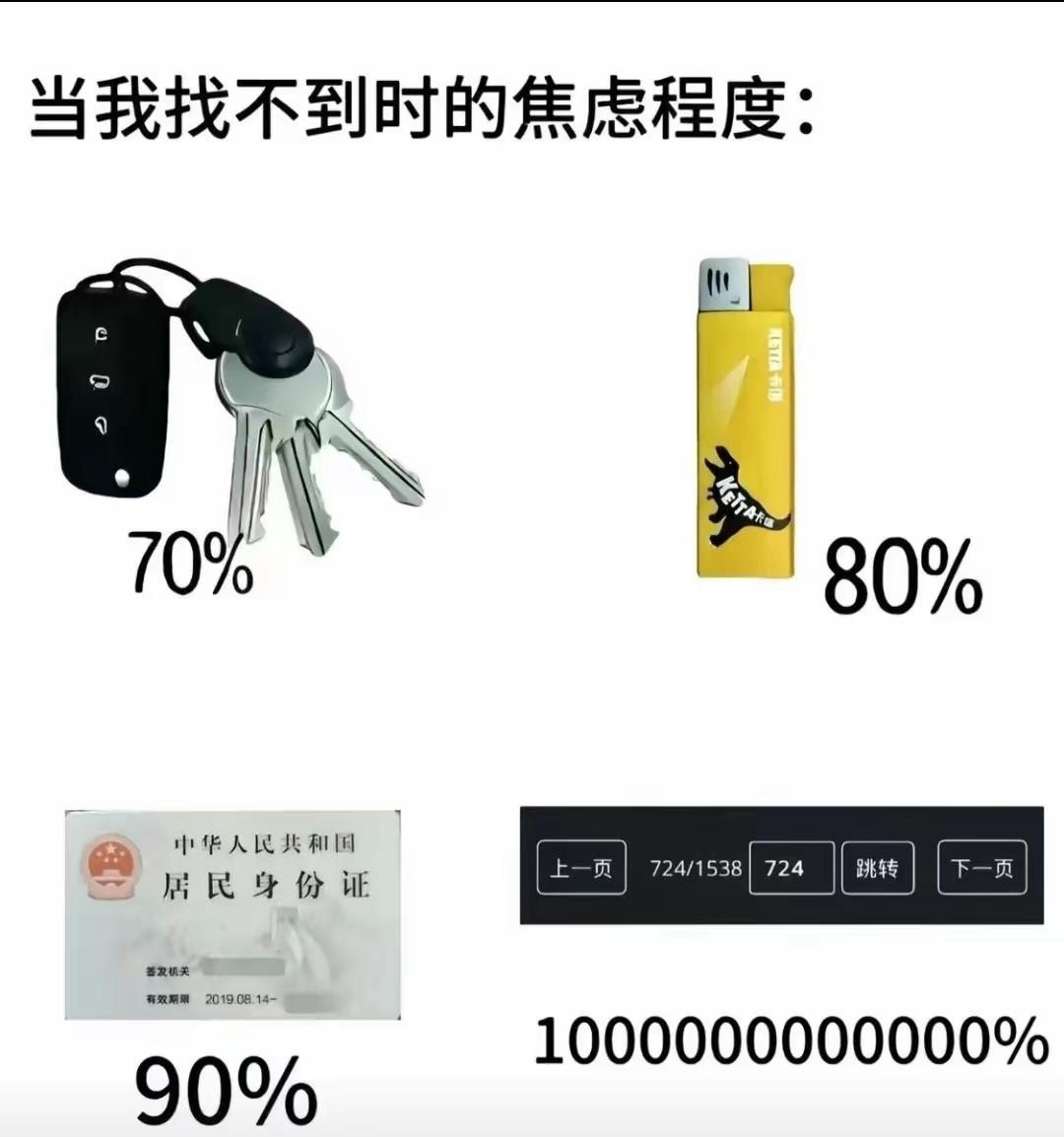 看出来了，确实很焦虑[捂脸]