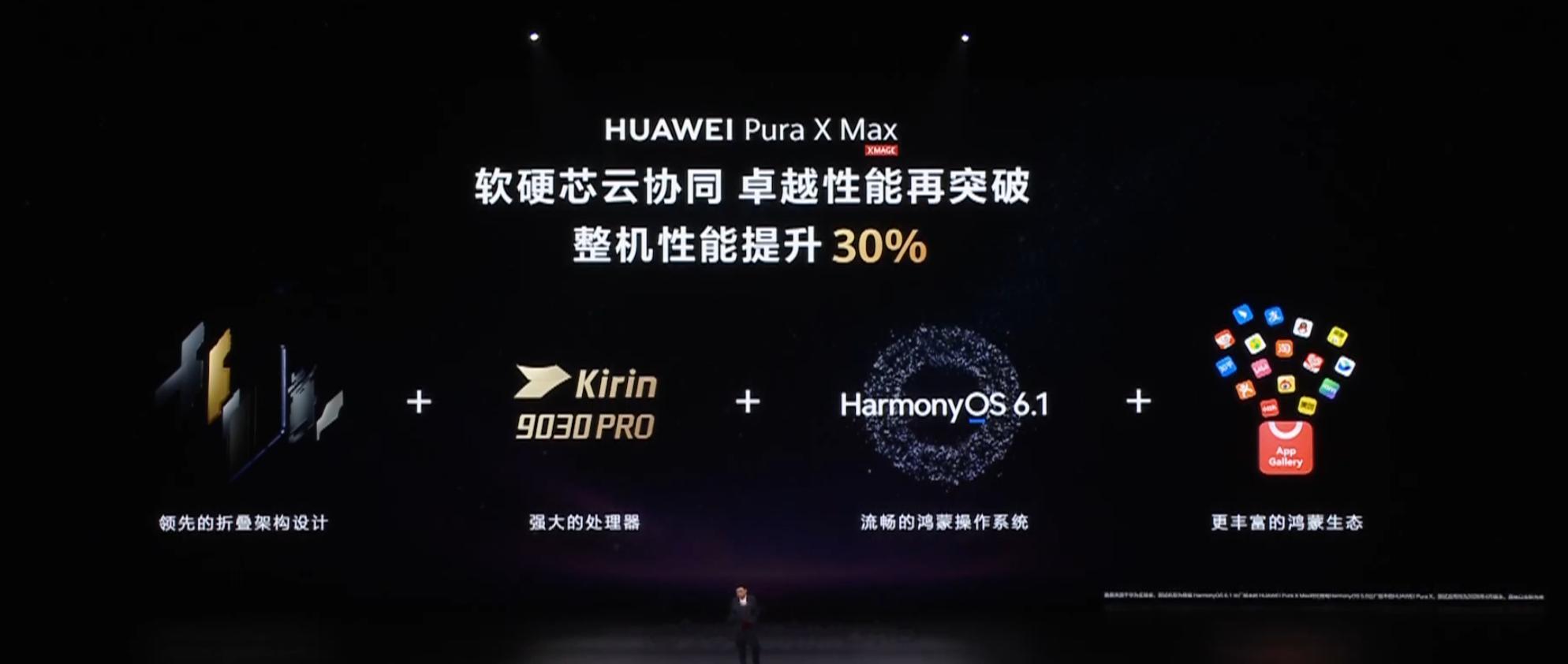 华为 Pura X Max 的处理器是麒麟 9030 Pro华为Pura系列新品