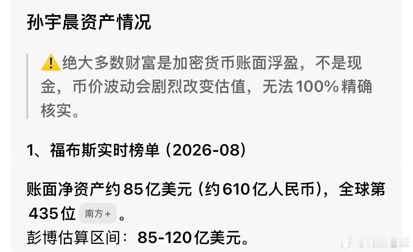 日前，福布斯实时富豪榜数据显示，波场TRON创始人孙宇晨个人净资产约85亿美元（