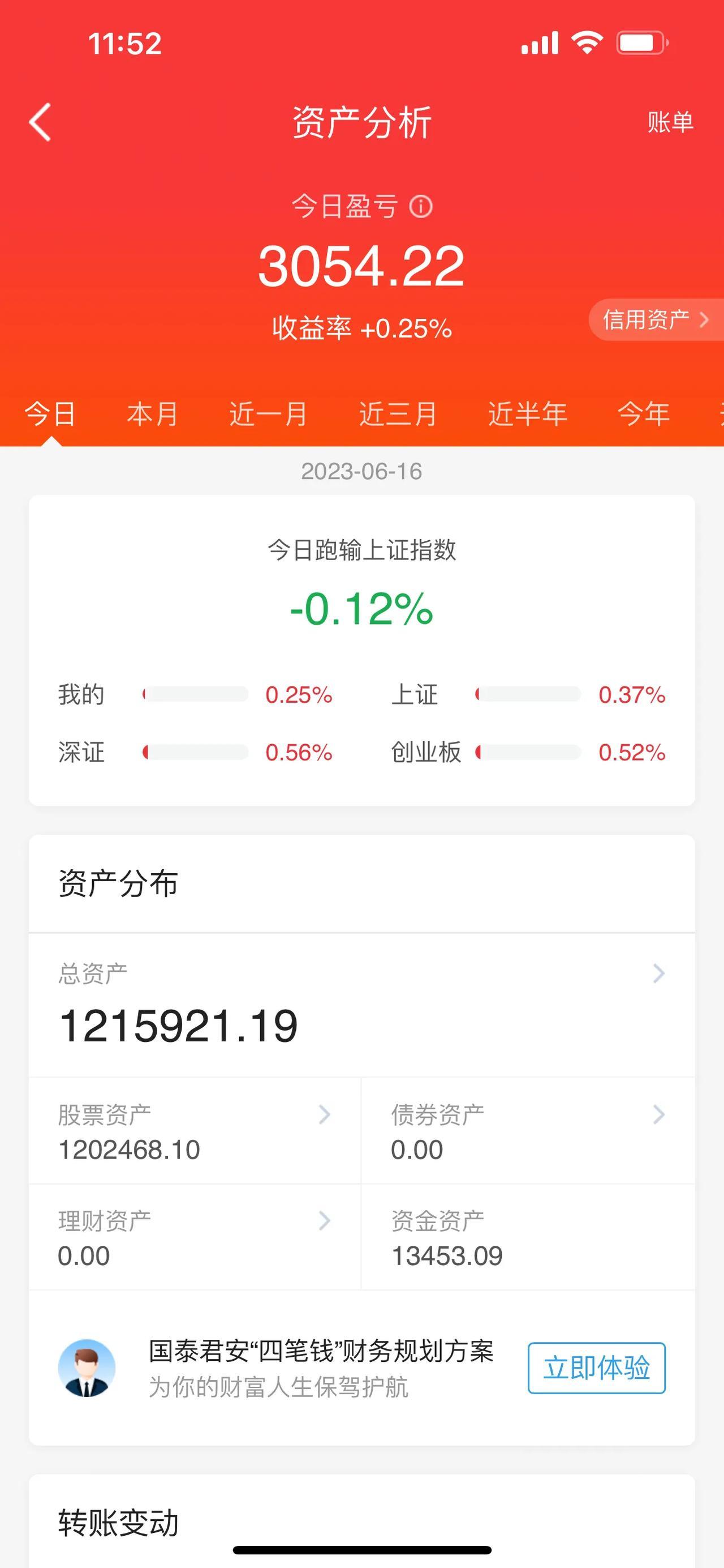 频创新高的CPO还会持续多久？天孚通信、中际股份、华工科技、太辰光、光库科技，股