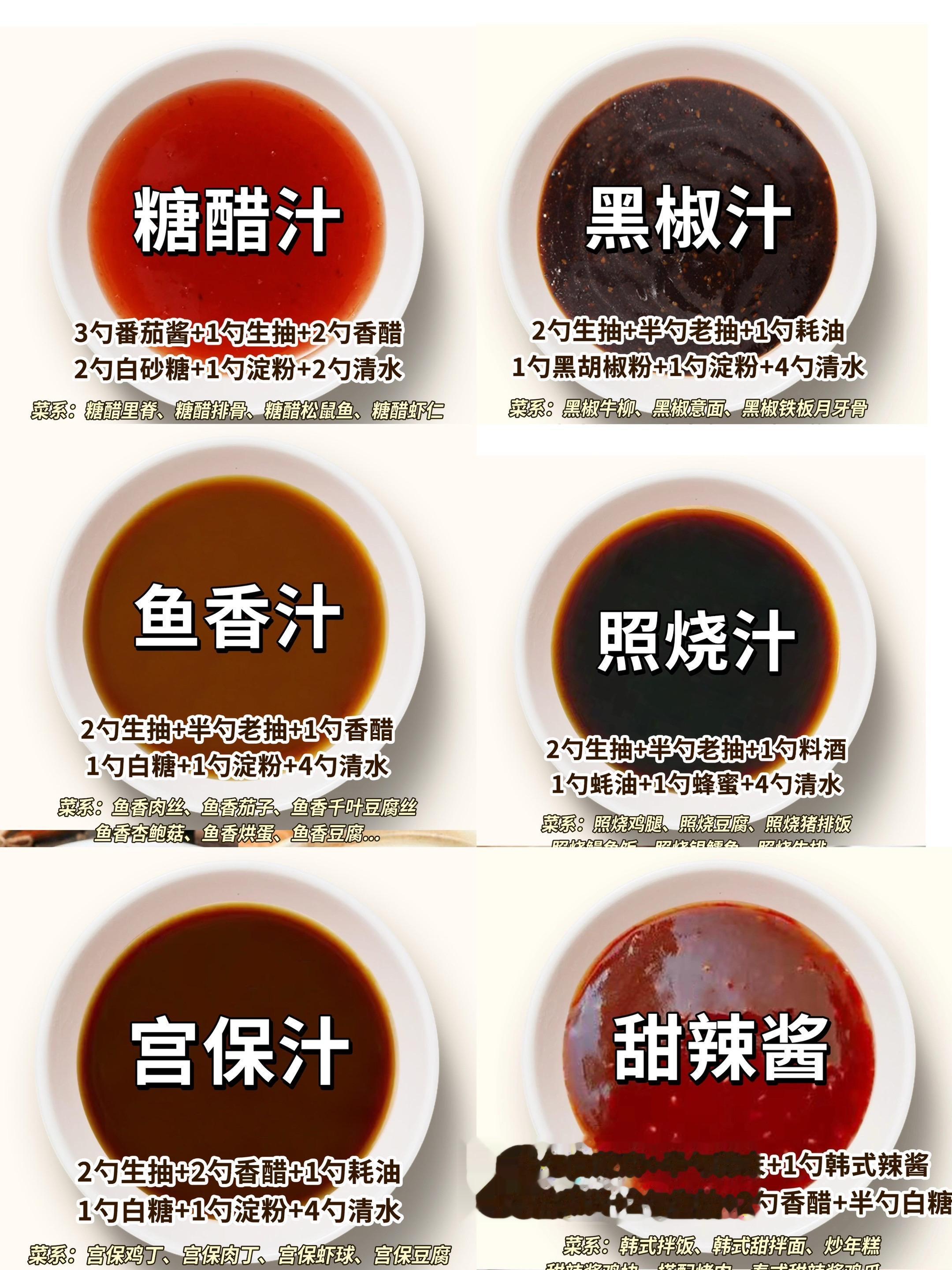 厨房小白进阶--做饭万能料汁，一次性学会9种做法