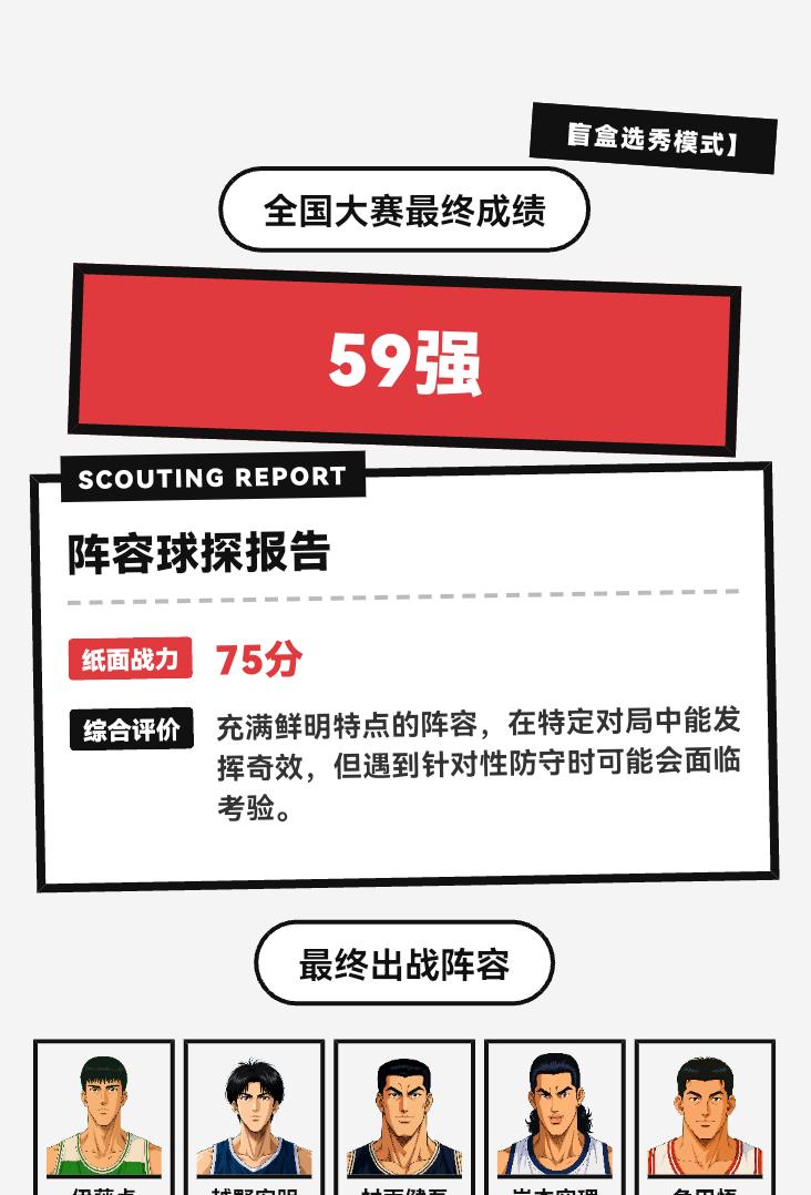 一轮游的队伍也挺难凑的