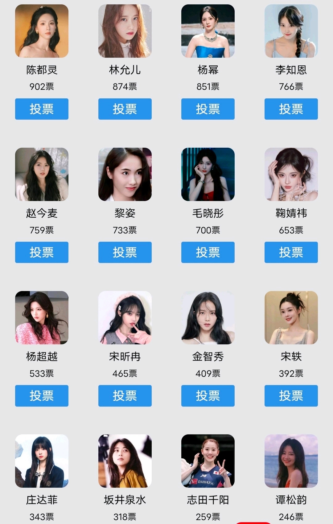虎扑女神提名内娱前三甲田曦薇 章若楠 李一桐kpop前三甲宋雨琦 柳智敏 张元英