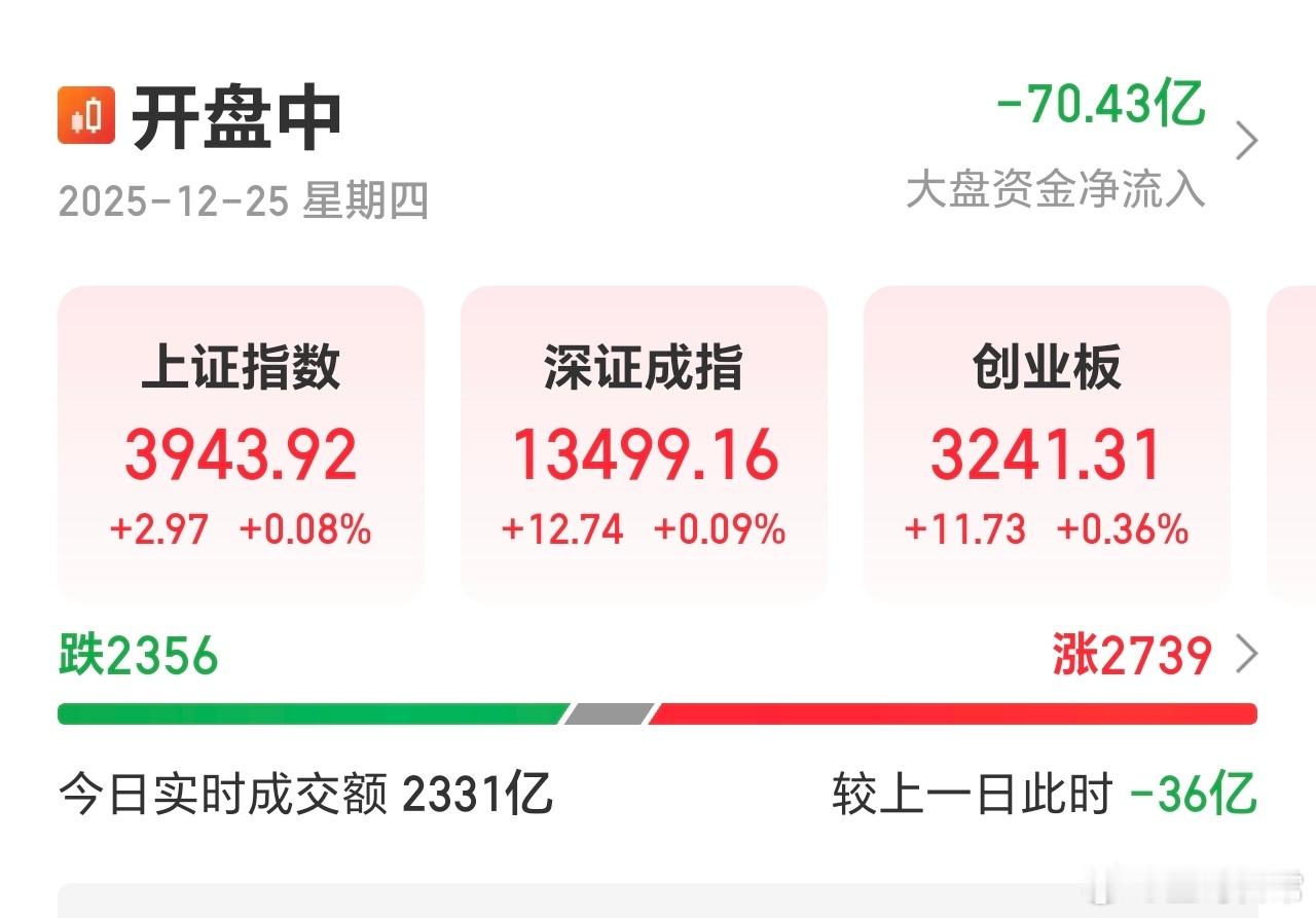 港股休市，今天都来A公子家里坐客呗，把量弄起来。 