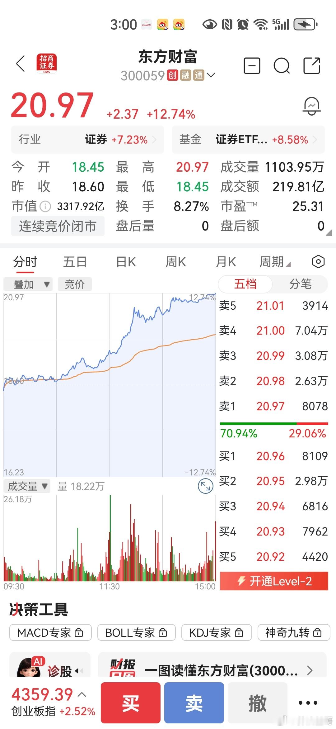 股票收工啦，完美