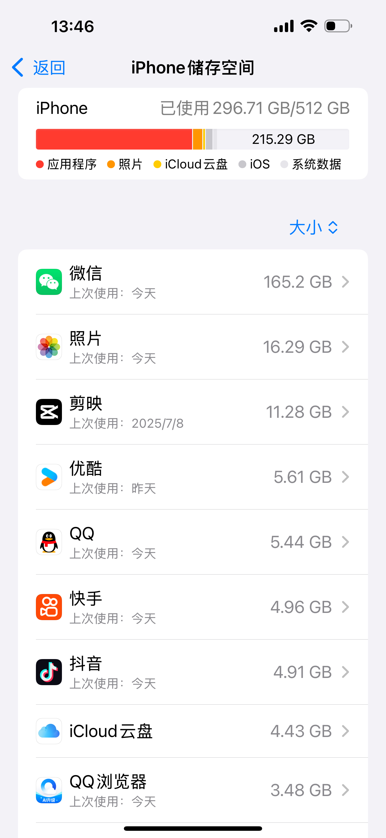 有一说一，256GB存储的手机真不够用了，微信聊天记录就有165GB，加上经常拍