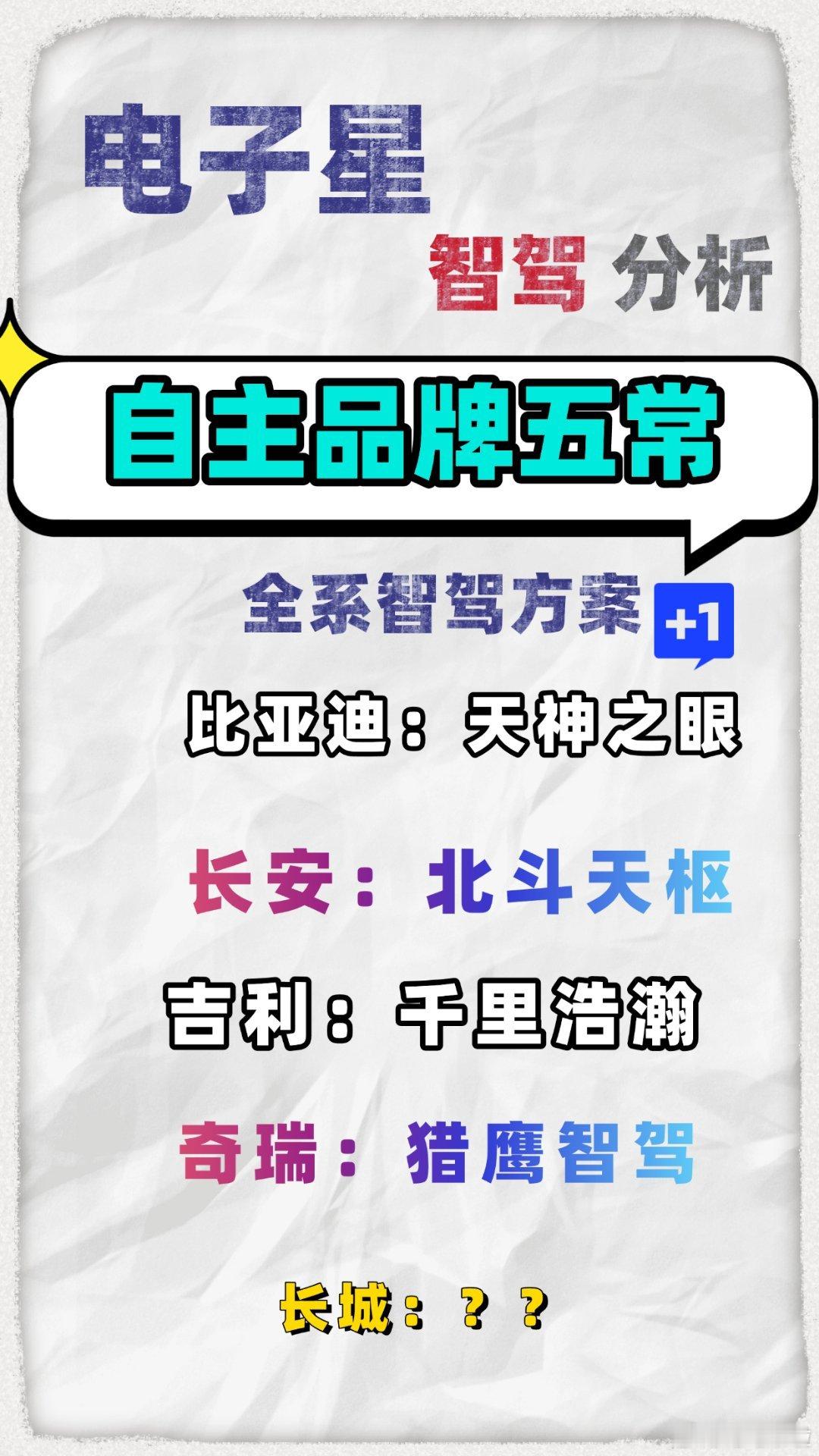 传统汽车主机厂中的自主品牌五常已经有4家相继发布了自己的全系智驾解决方案。 ​​