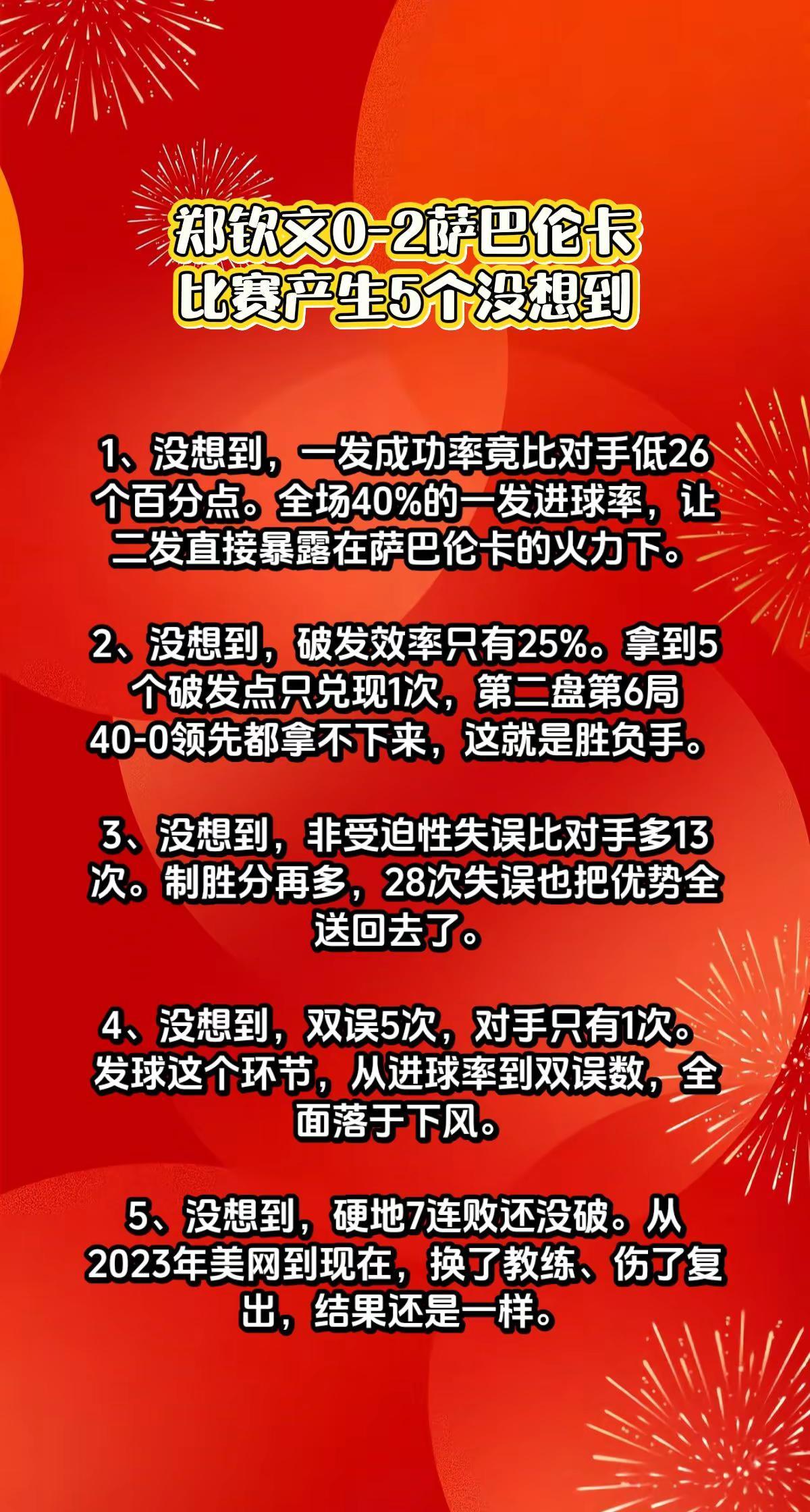 郑钦文0-2萨巴伦卡，我发现5个没想到。
