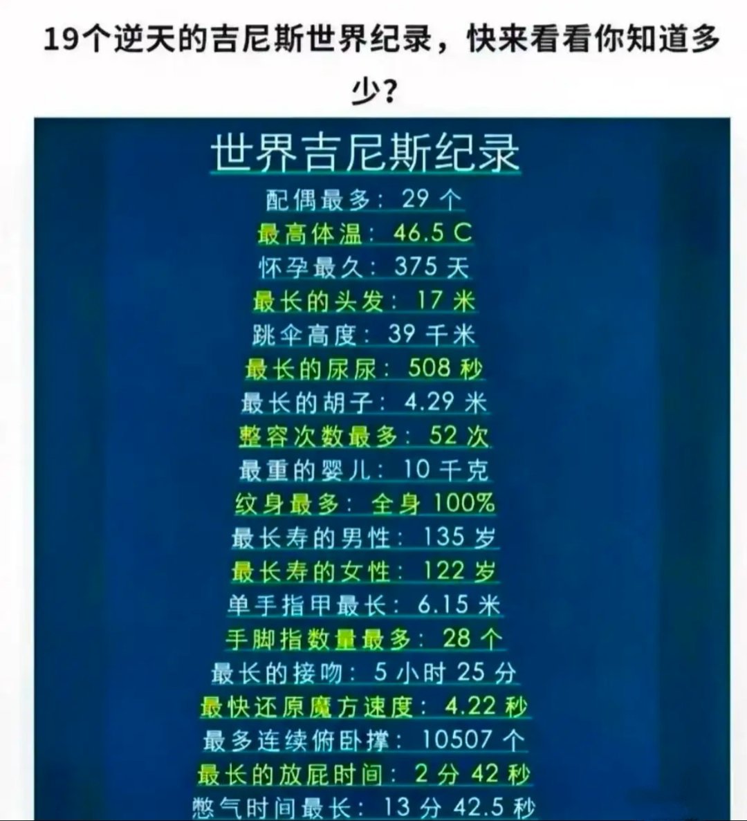 19个逆天的吉尼斯世界纪录，你知道多少？ 