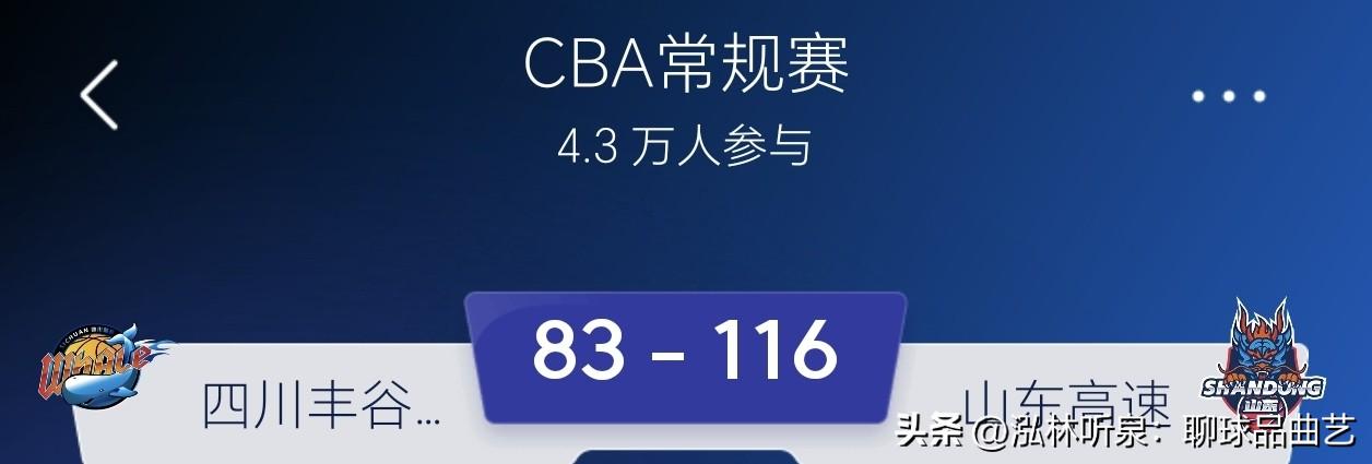 山东男篮客场大胜四川，CBA29连败纪录诞生

33分狂胜！116-83，山东男