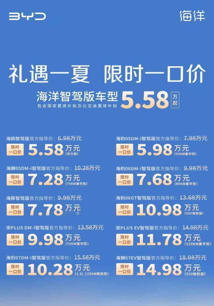 车若初见[超话] 清凉一夏，看看比亚迪海洋网，智驾版全一口价，最低5.58万起，