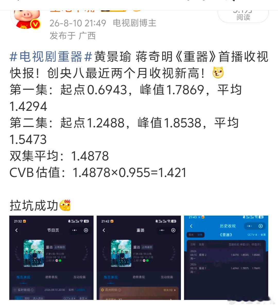 电视剧重器 《重器》应该是《以法之名》走势！这两部都是接cvb1.07的剧集！酷