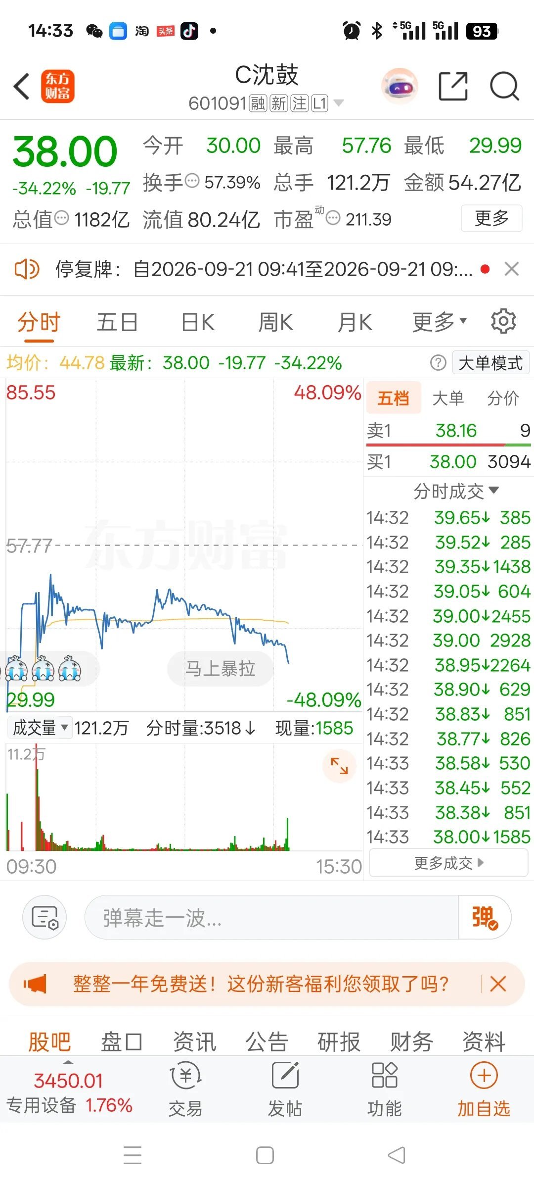 一哥们中午吃饭的时候捶胸顿足，昨天还拍着胸脯说，等今天赚了钱，请大伙一起吃火锅，