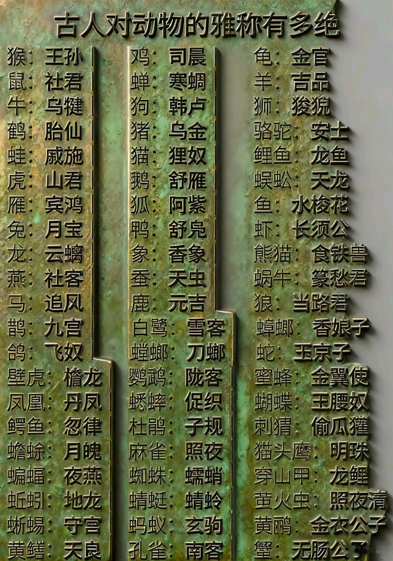 古人对动物的雅称，有文化学起来！ ​​​