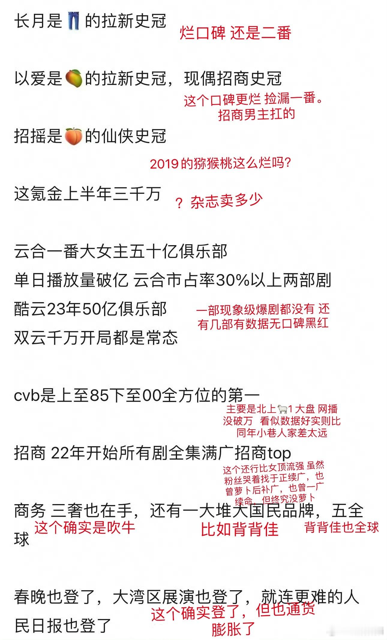 乍一看挺唬人 ​​​