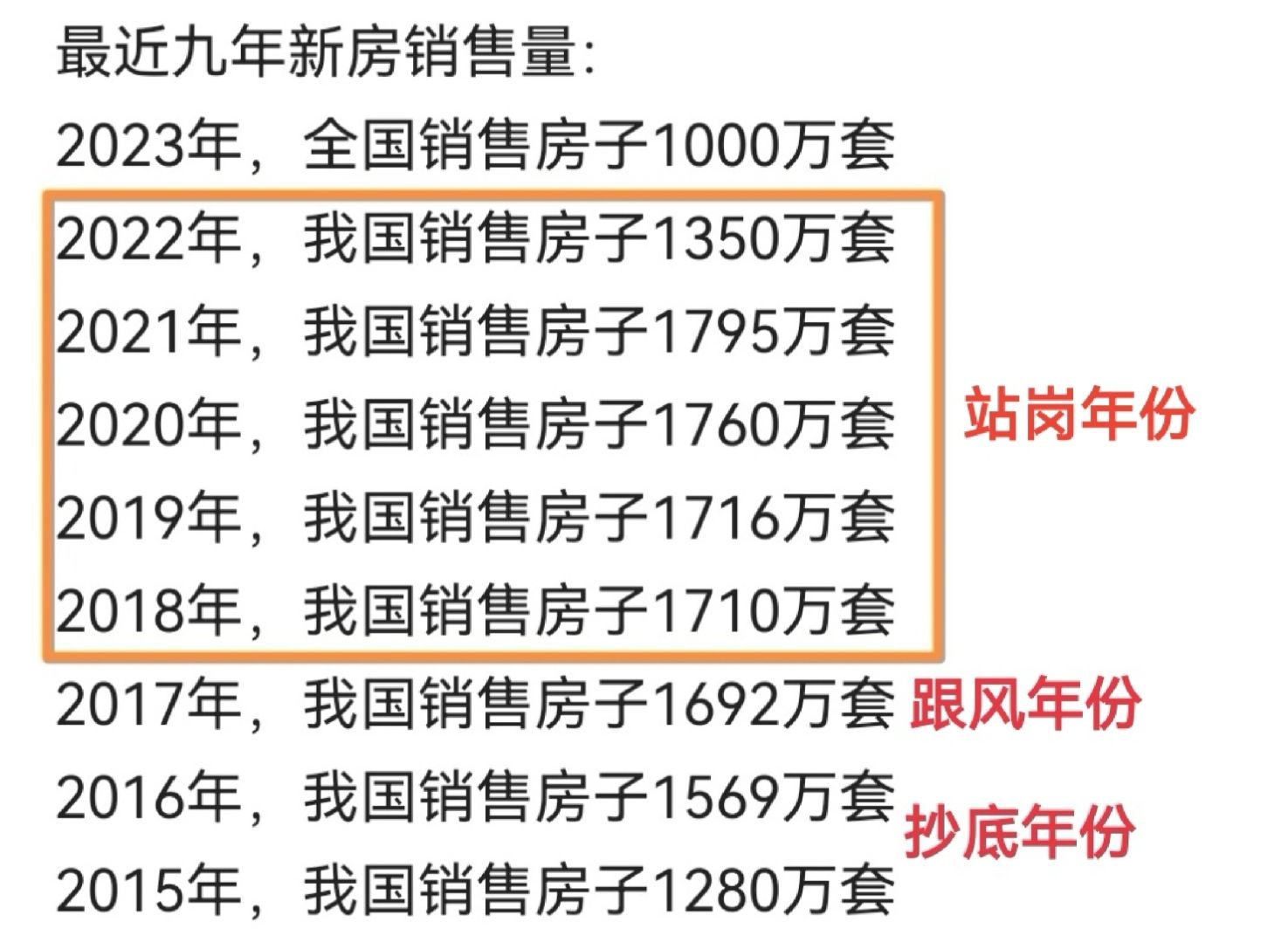 这是赤裸裸的讽刺，当年国家动员买房不为所动，后来限制买房偏向虎山行，自作聪明总觉...