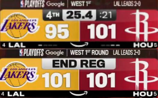 火箭25.4秒的时候领先6分且拥有球权…… 