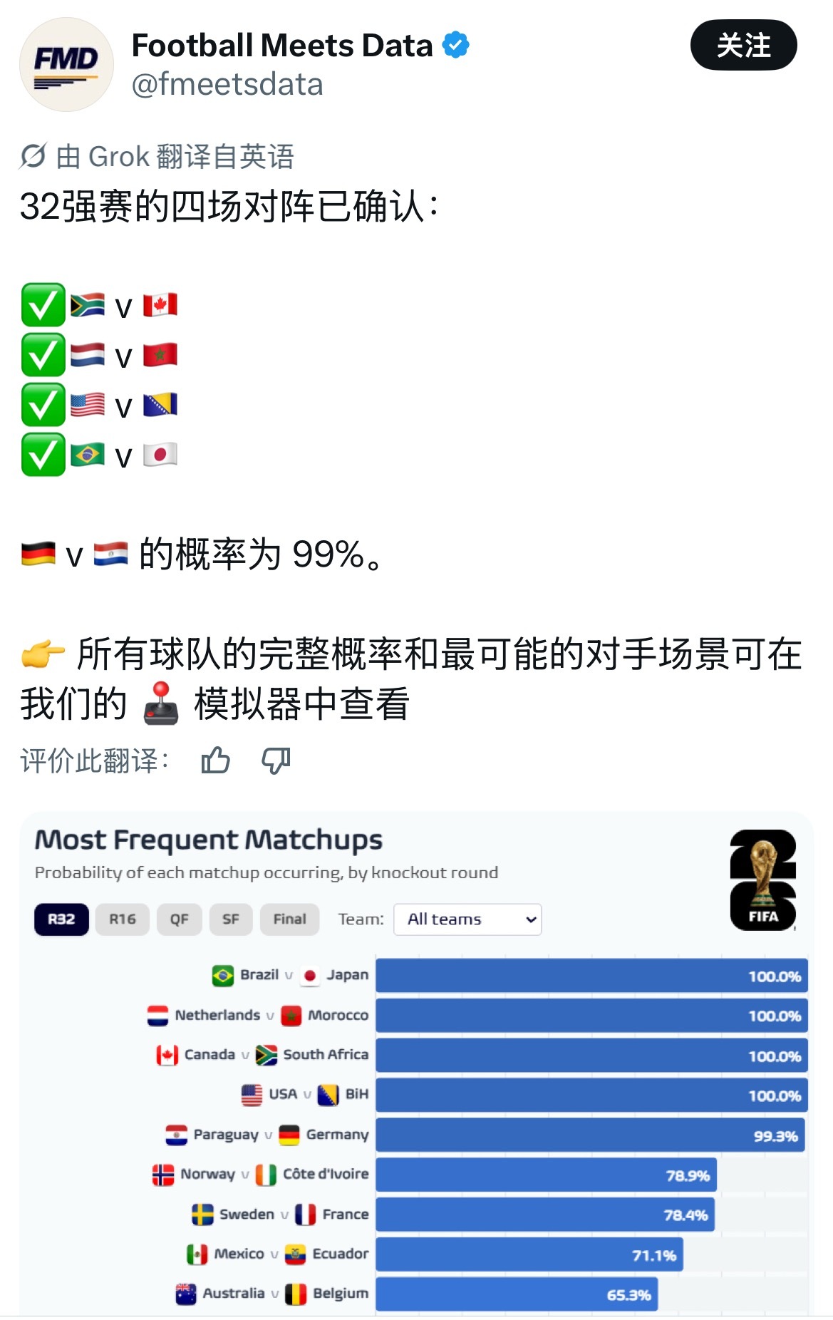 和巴拉圭踢🤔 