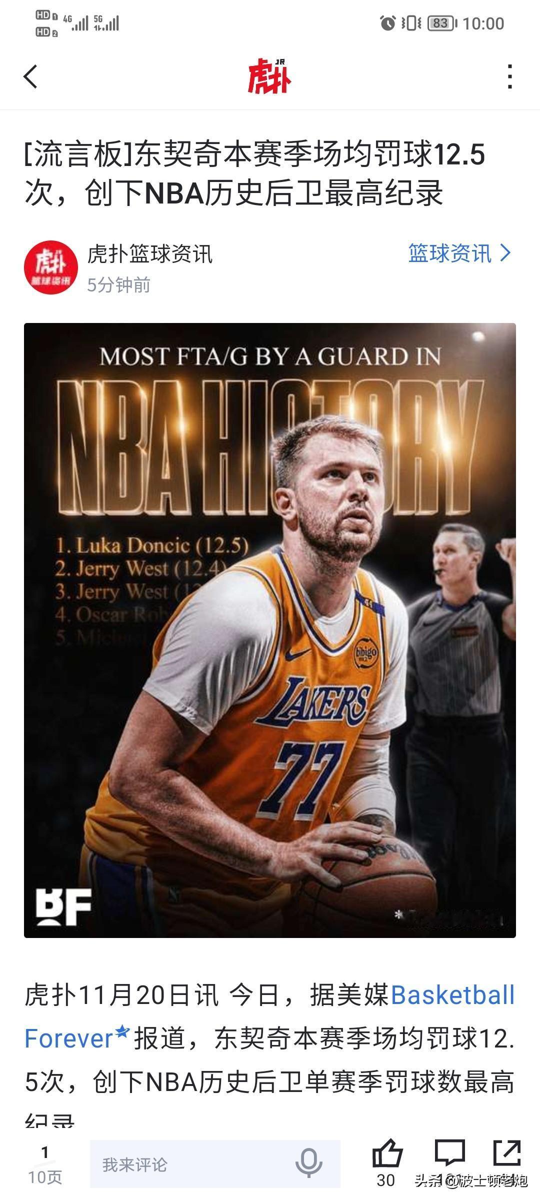 这就是传说中的“湖人效应”？

东契奇本赛季场均罚球12.5次，创下NBA历史后