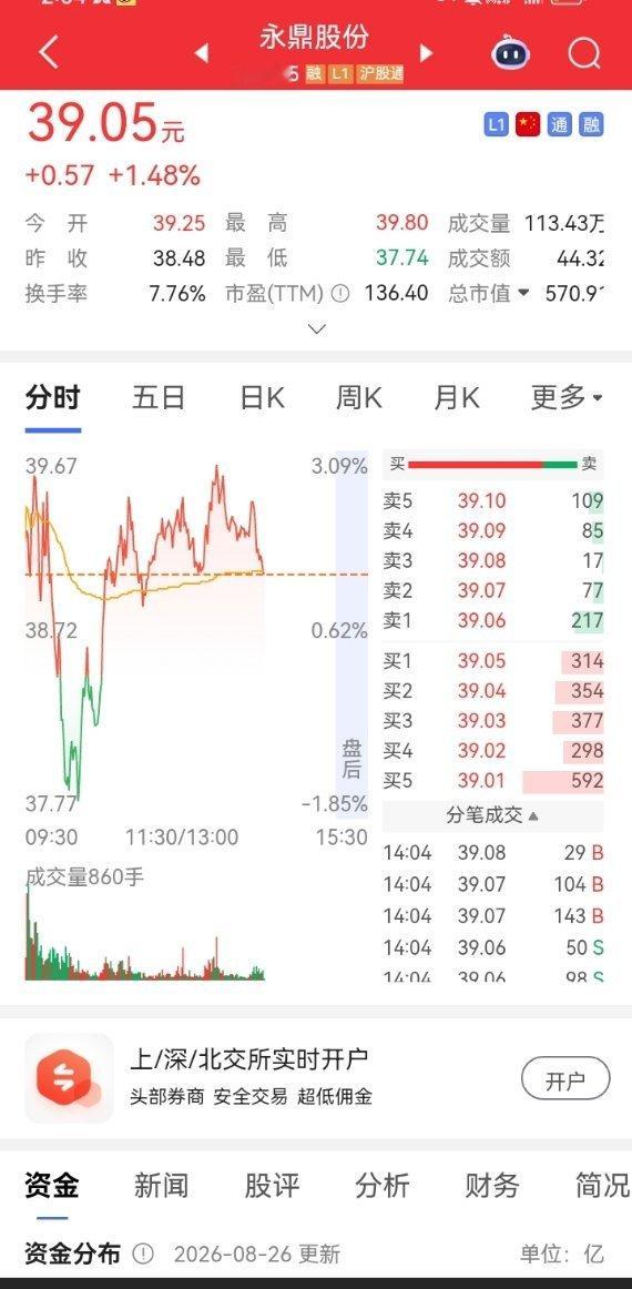 兄弟们，这张图片非常OK，我已经上机了 ​​​