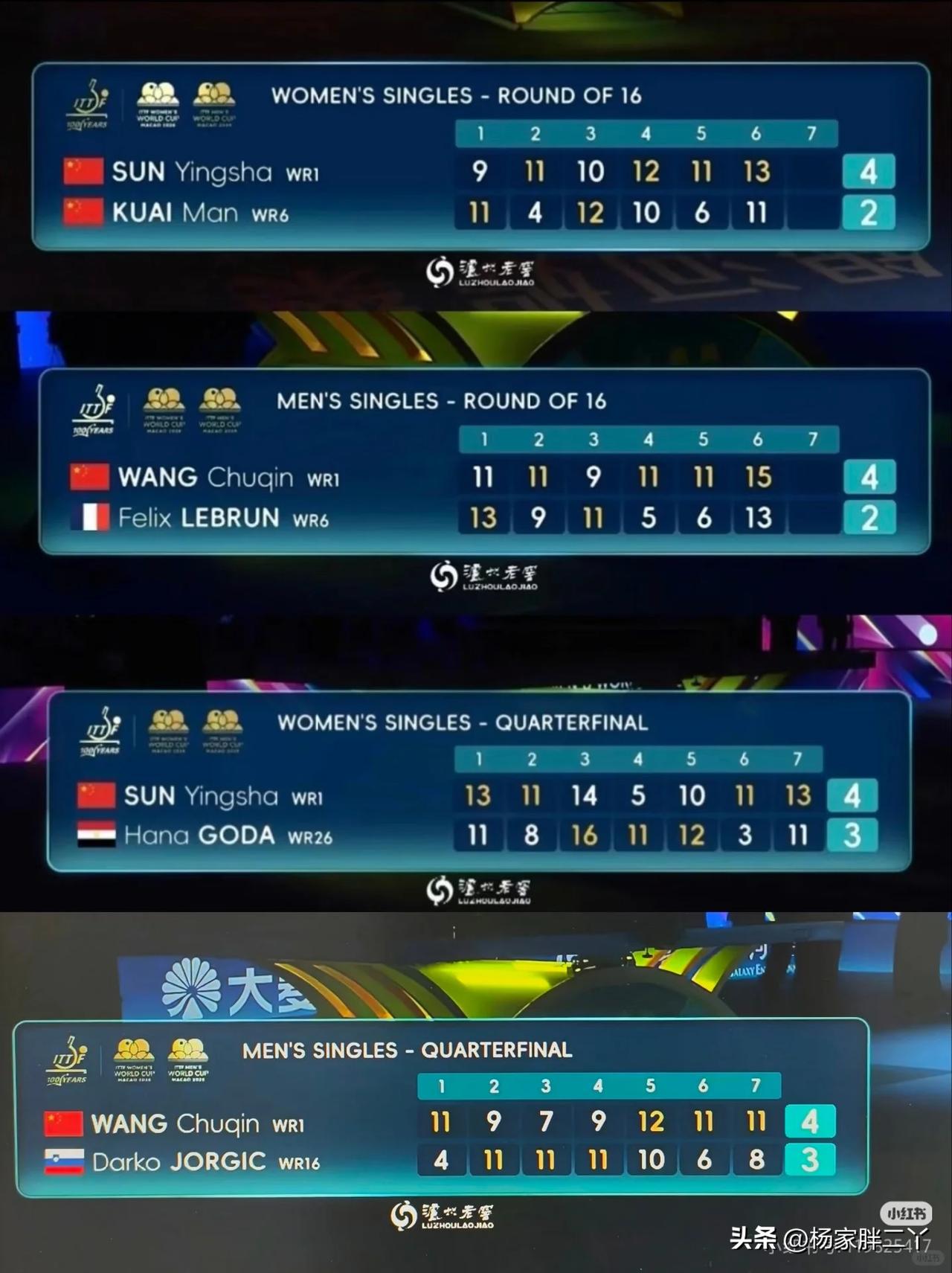 莎头能不能不要再同频了，真的太要命了！[捂脸]

这两天的四场比赛，一场比一场惊