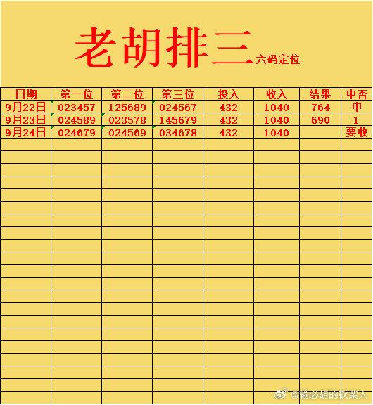 老胡店内排列三更新！排列三推荐排列三竞彩 ​​​