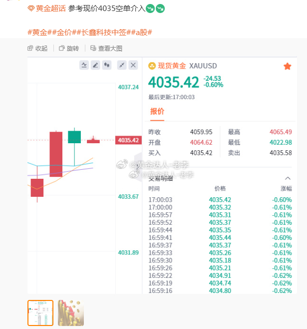 黄金 4035空单精准入场，最低探至4030，50点浮盈小肉轻松到手黄金金价长鑫