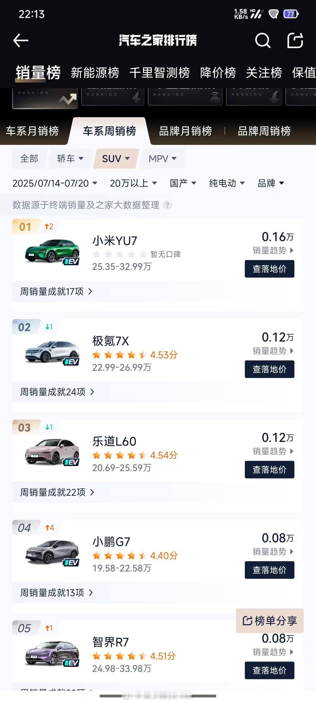 只是略微出手[允悲] ​​​