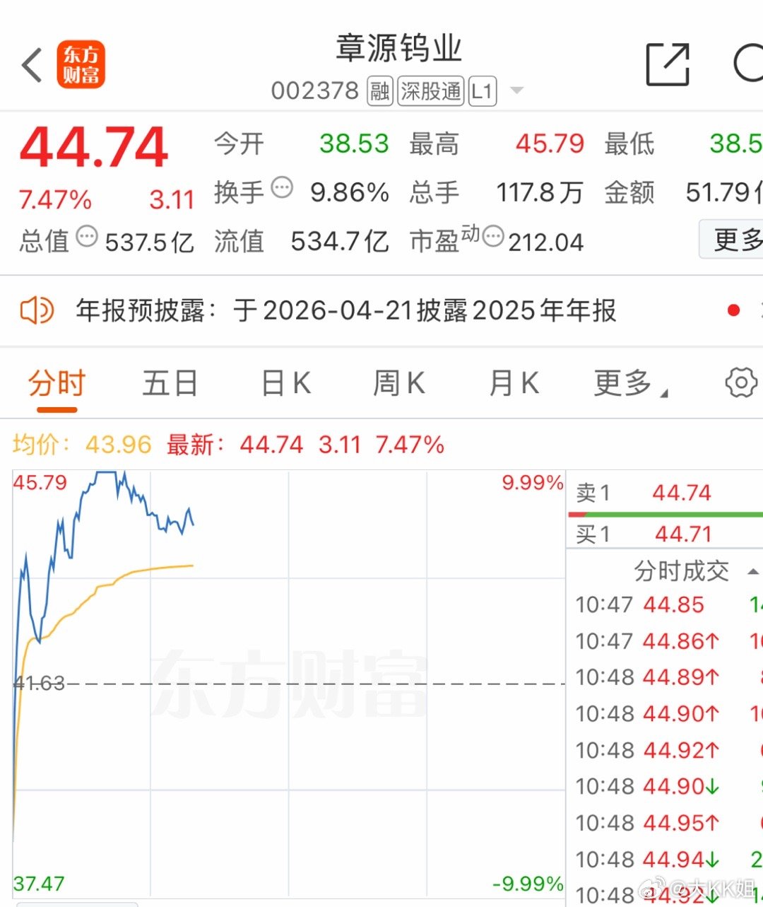 如今天不涨停，以后不停涨。 