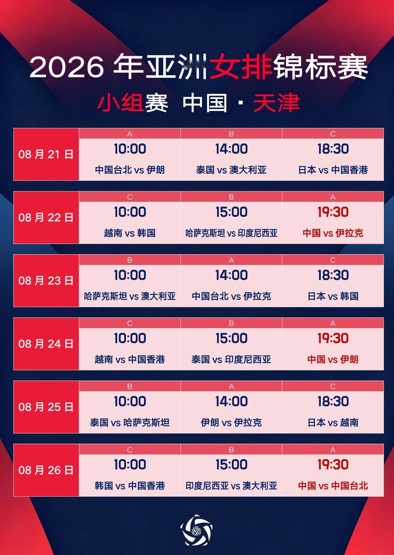 截止今天上午10点，中国女排本次亚锦赛的参赛名单还没有公布……后天就正式开始比赛