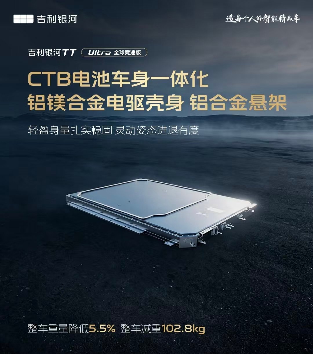 狭义上的GEA纯电只有一个物理架构——老款银河E5首发的，前置电机、前驱、车头右