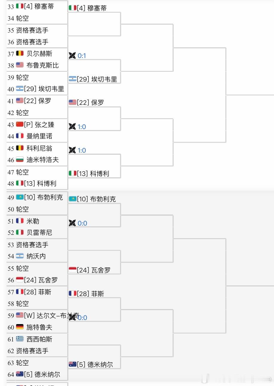 🇺🇸迈阿密大师赛男单签表：[PR]🇨🇳张之臻vs🇫🇷曼纳里诺[WC]