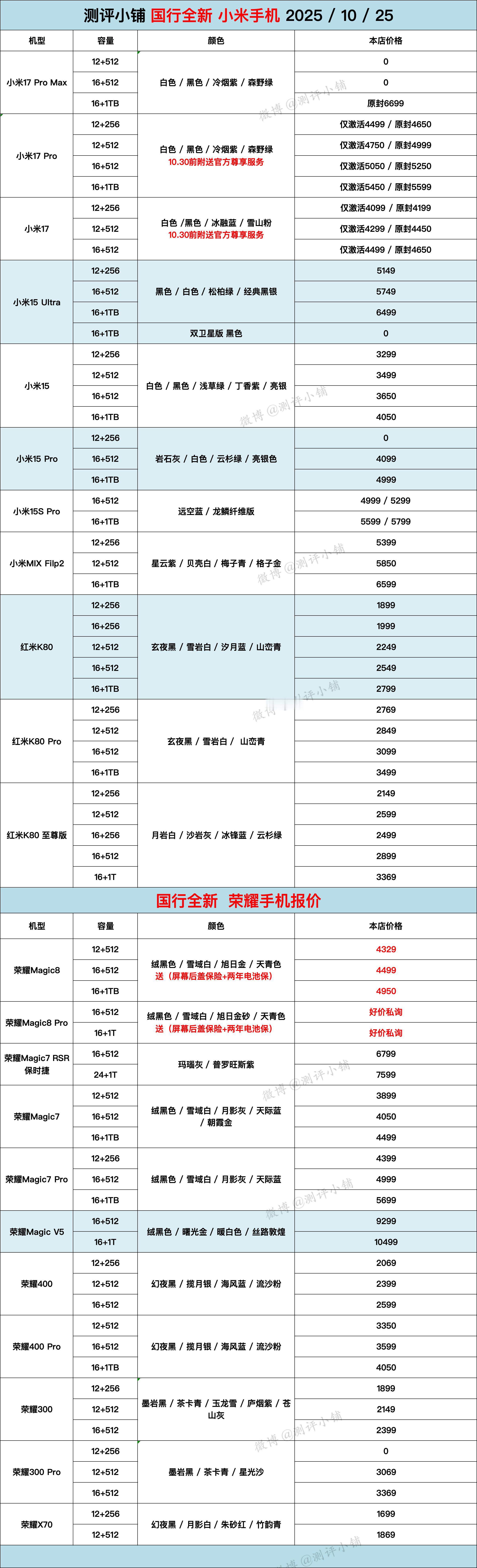 荣耀Magic8系列OPPO Find X9系列vivo X300系列三星全系列