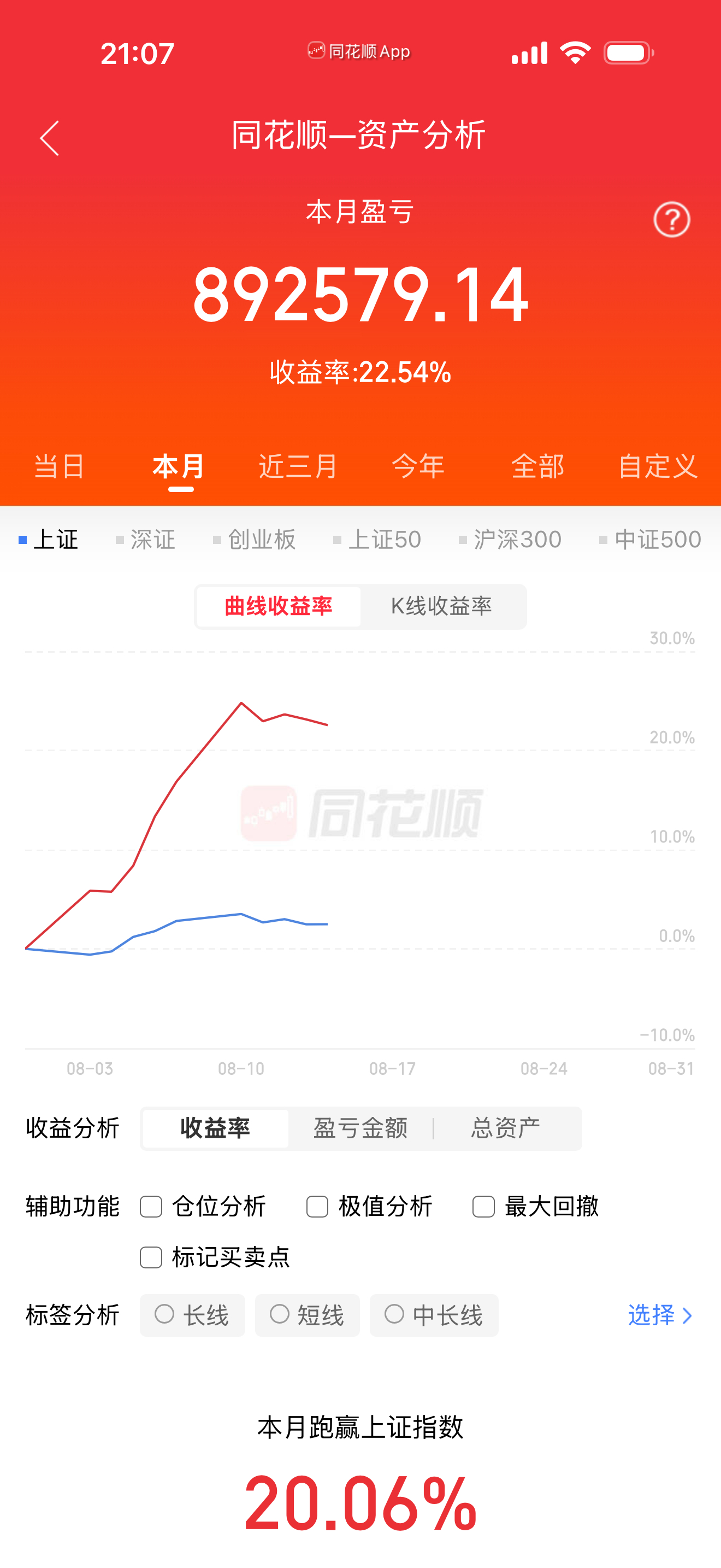 今天中午海南商业航天发射场，长征十二号把卫星互联网低轨24组卫星成功送上了天，任