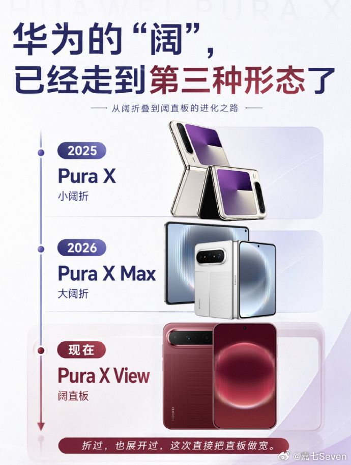 多家厂商紧急跟进阔屏手机只能说华为有点超前了哈哈哈哈，产品好不好，看其他品牌态度