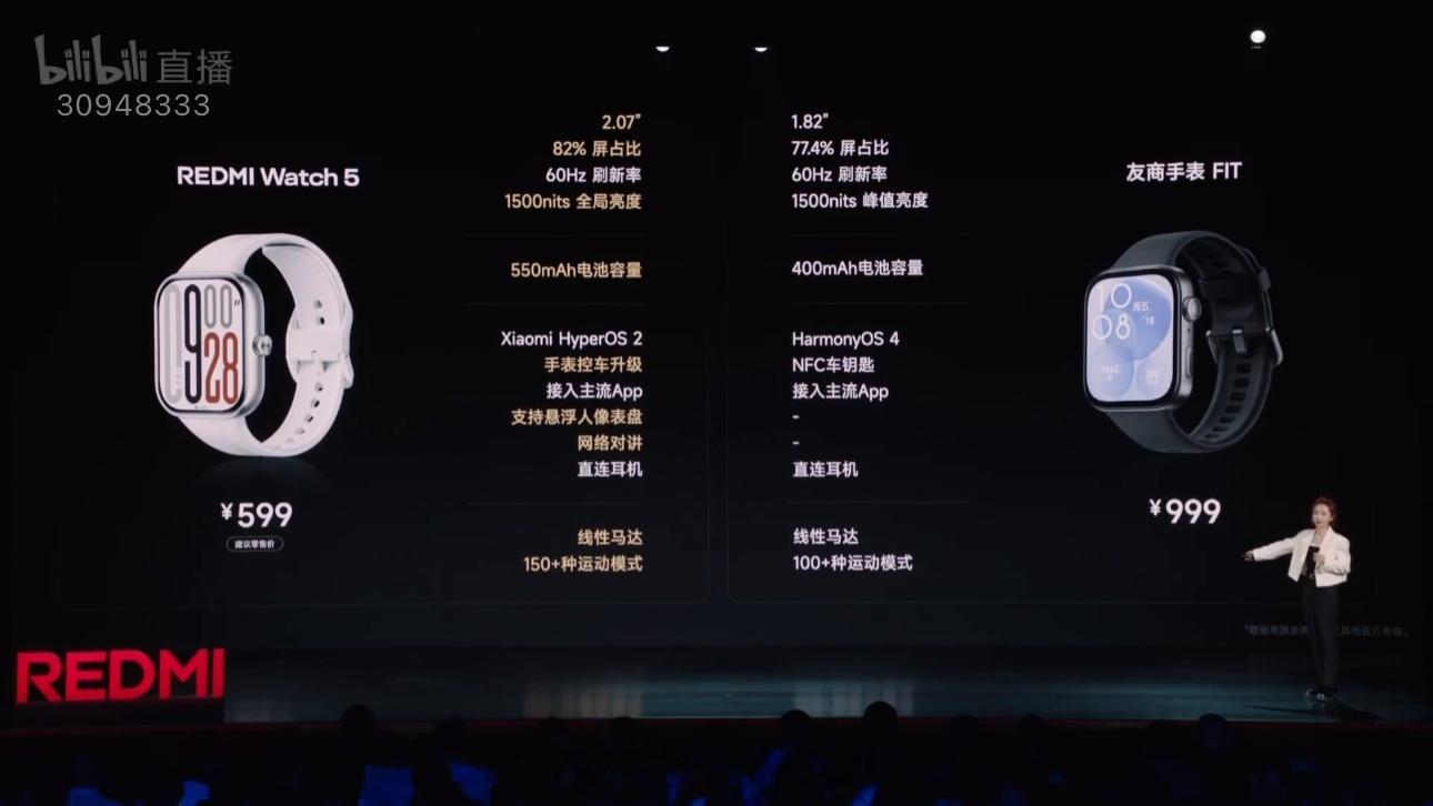 REDMI Watch5仅售599起步这产品力，直接拉满了[允悲] 