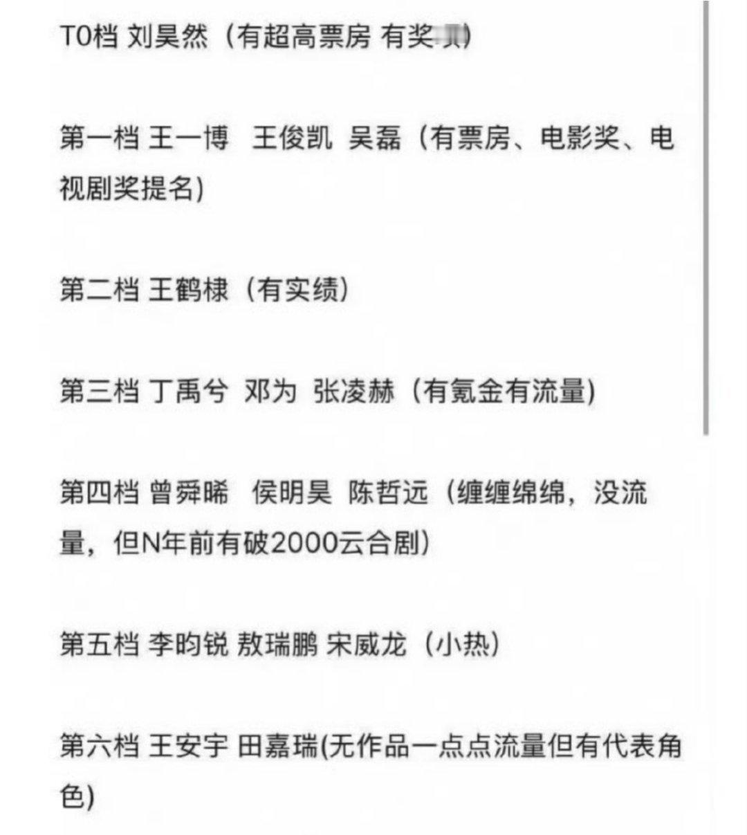 95生格局 怎么说？ ​​​
