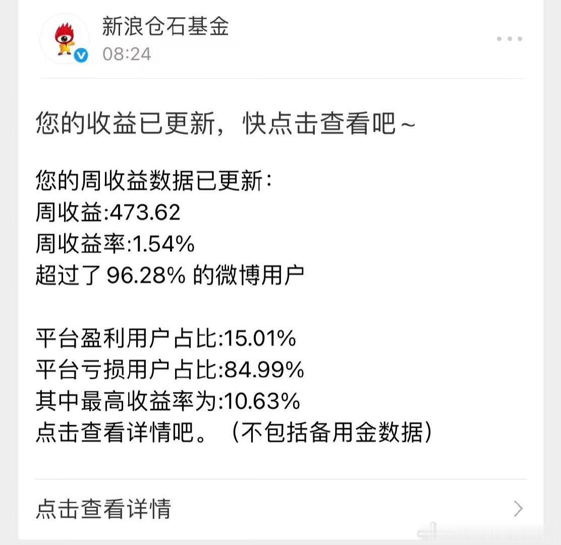 这周逆市赚钱了基金基金每周复盘